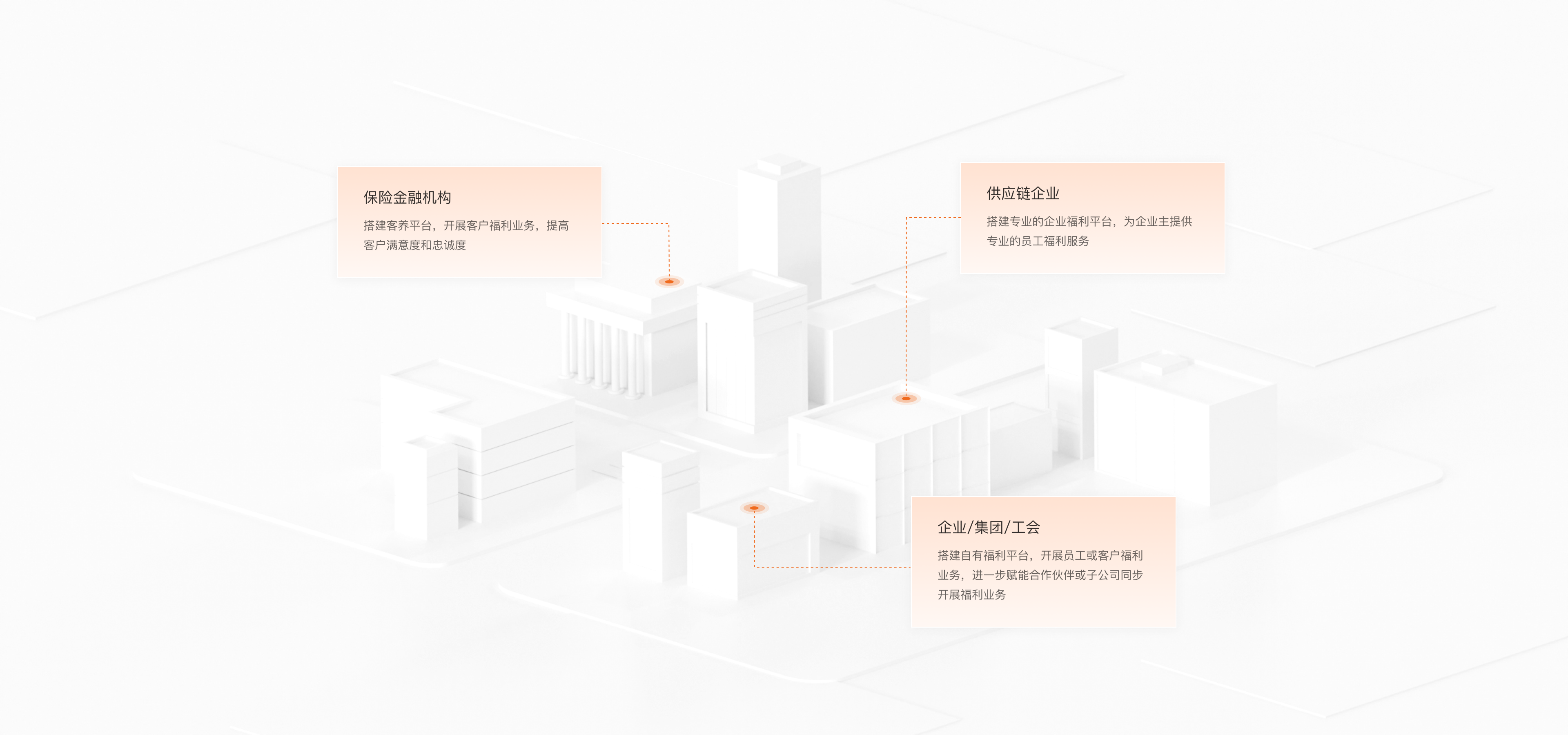 多行业全覆盖应用