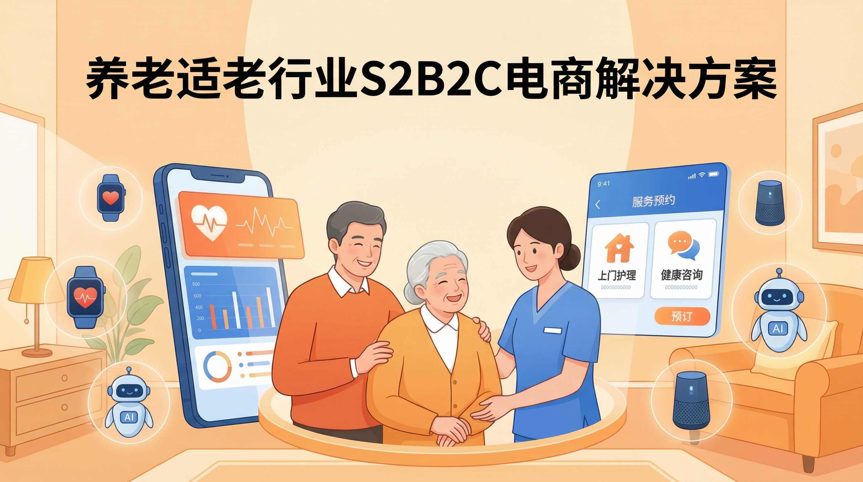 养老适老行业电商解决方案